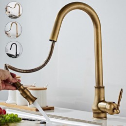 Pulverizador Antique Copper...